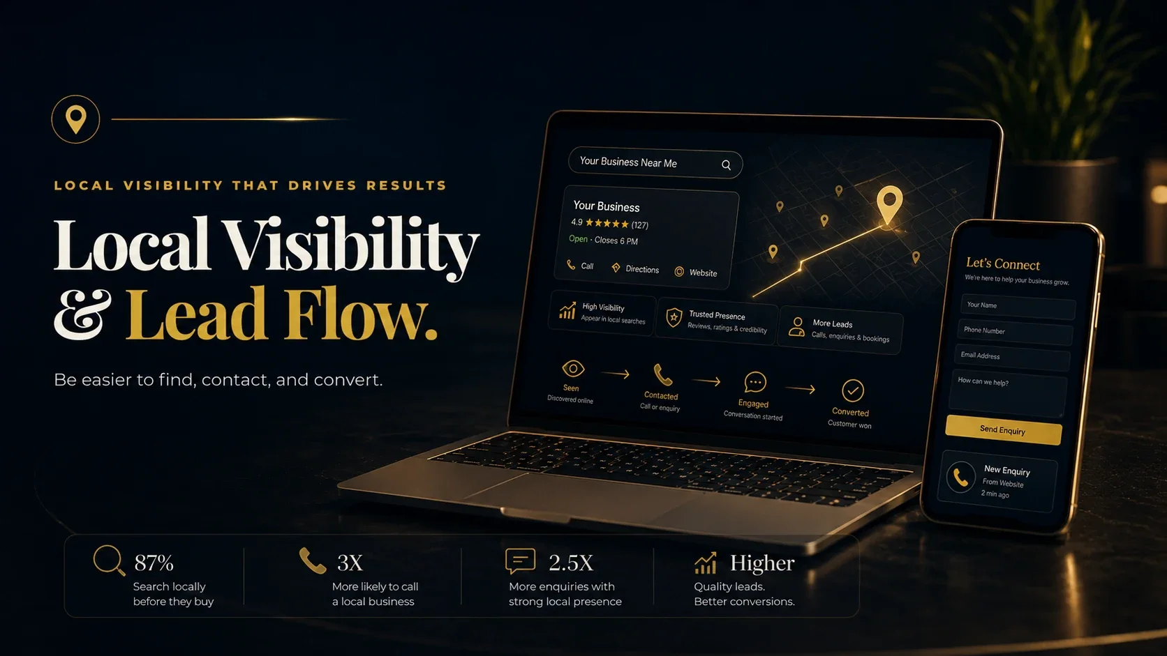Local Visibility and Lead Flow course visual